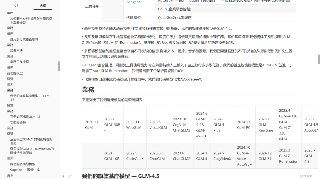 Karpathy用「harness」彻底终结了RAG。 配图 10