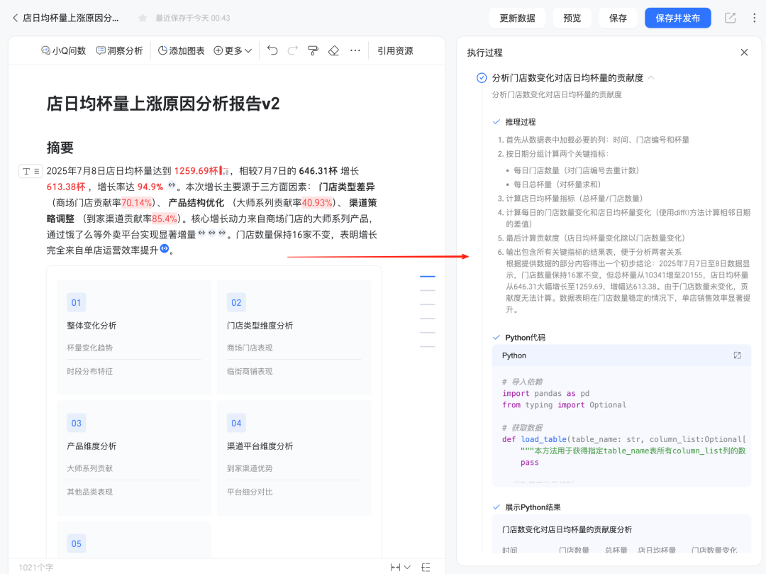 用上这个 Agent 后，再也不用熬夜做报表了 配图 19