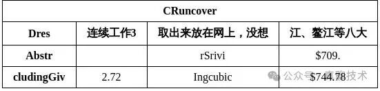 打造自己的RAG解析大模型：(可商用)智能文档分析解决方案！ 配图 2