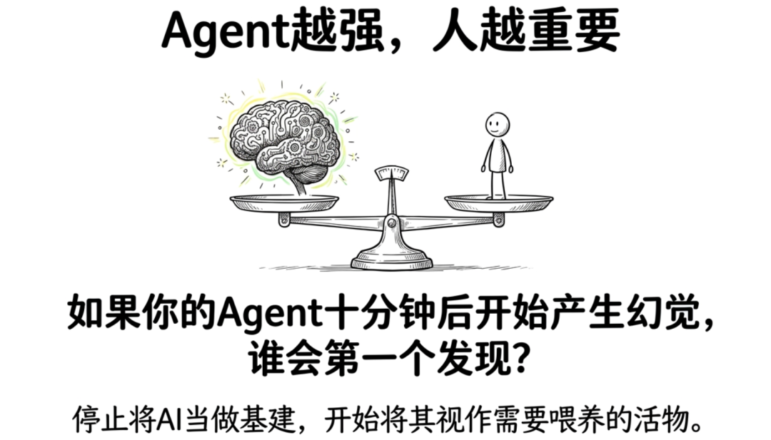 你的公司需要一个"养Agent的人",但没人知道这个岗位叫什么 配图 5