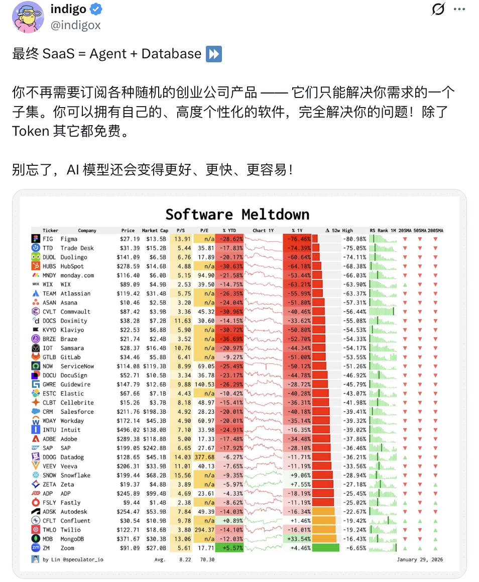 从 Clawdbot 看见个人 AI 助理元年的真正到来 配图 9