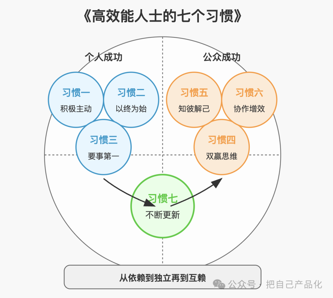 有了 Claude 3.7，万物皆可 SVG 配图 2