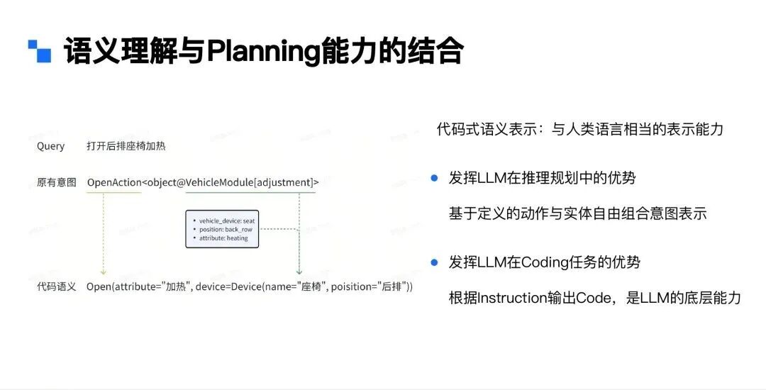 Agent行业落地 | 在小爱同学语音助手场景下的应用 配图 5
