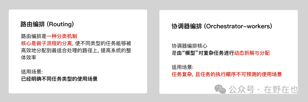 高效构建智能体技巧 | 含Agent设计原则与Workflow构建方法 配图 11