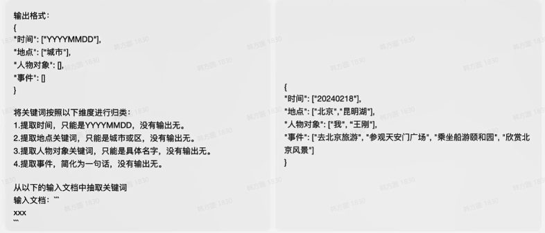 提示词最佳实践（二）：Prompt迭代优化策略 配图 15