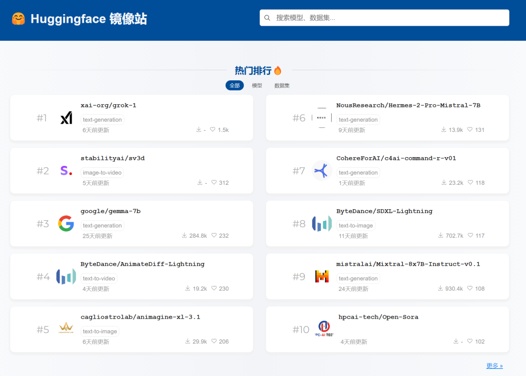 localai——本地AI项目openai代替品 配图 4