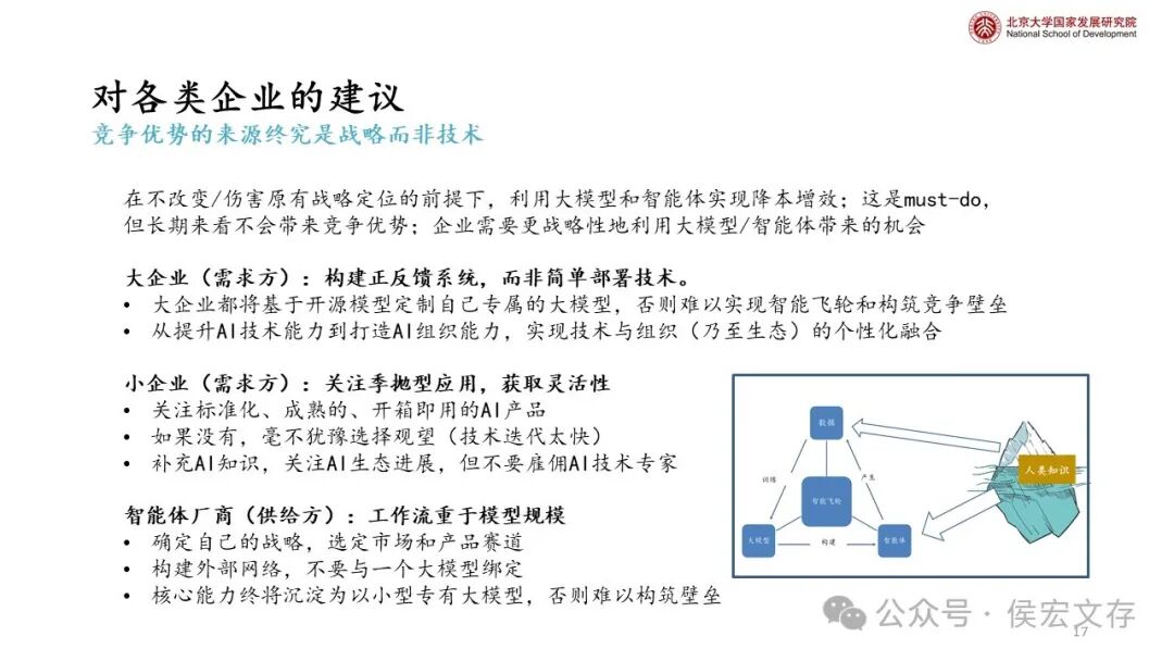 通向大模型、智能体以及人类的共同未来 配图 15