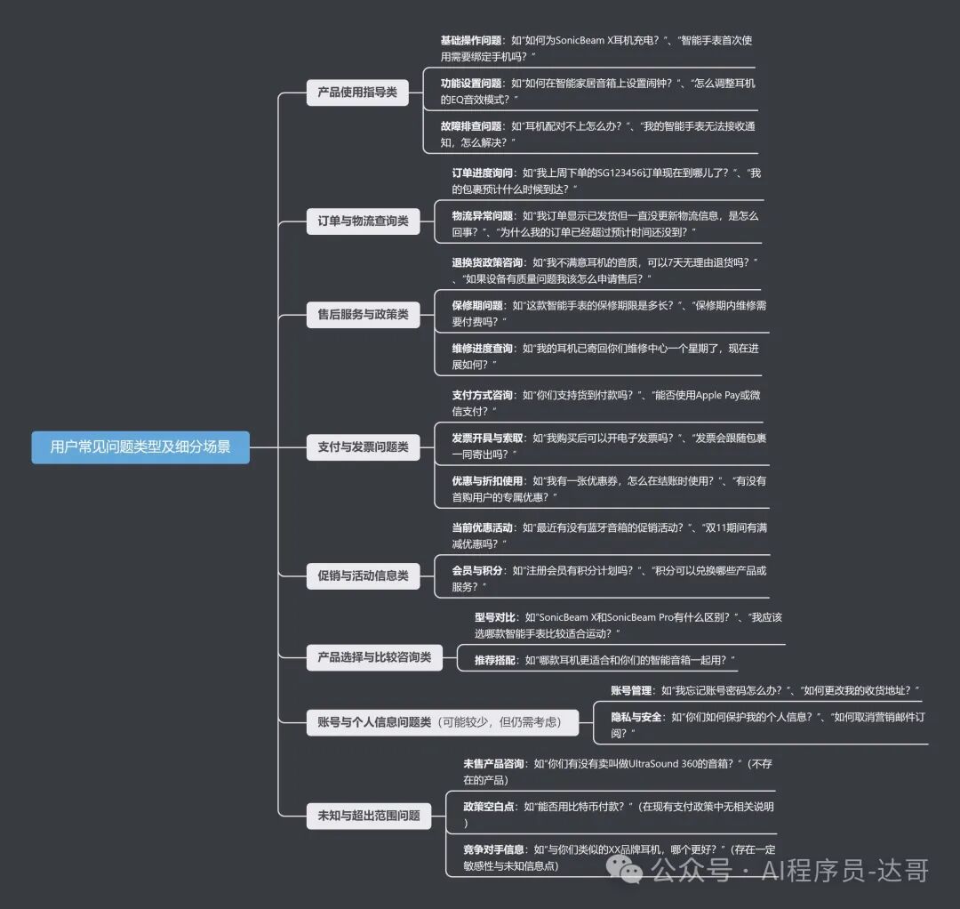 DeepSeek使用技巧与R1思考机制 配图 5