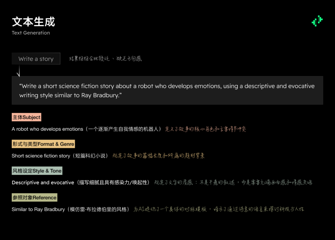 意志的翻译者：面向不同 AI 模型的提示工程 配图 9