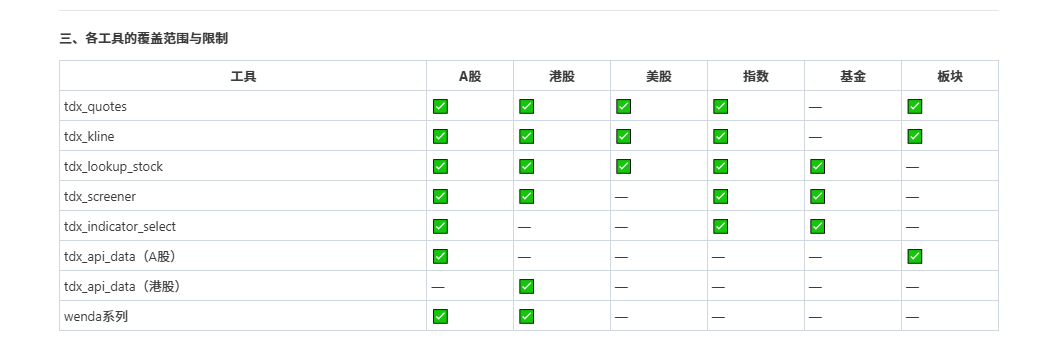 Workbuddy投研迎来史诗级加强 配图 12