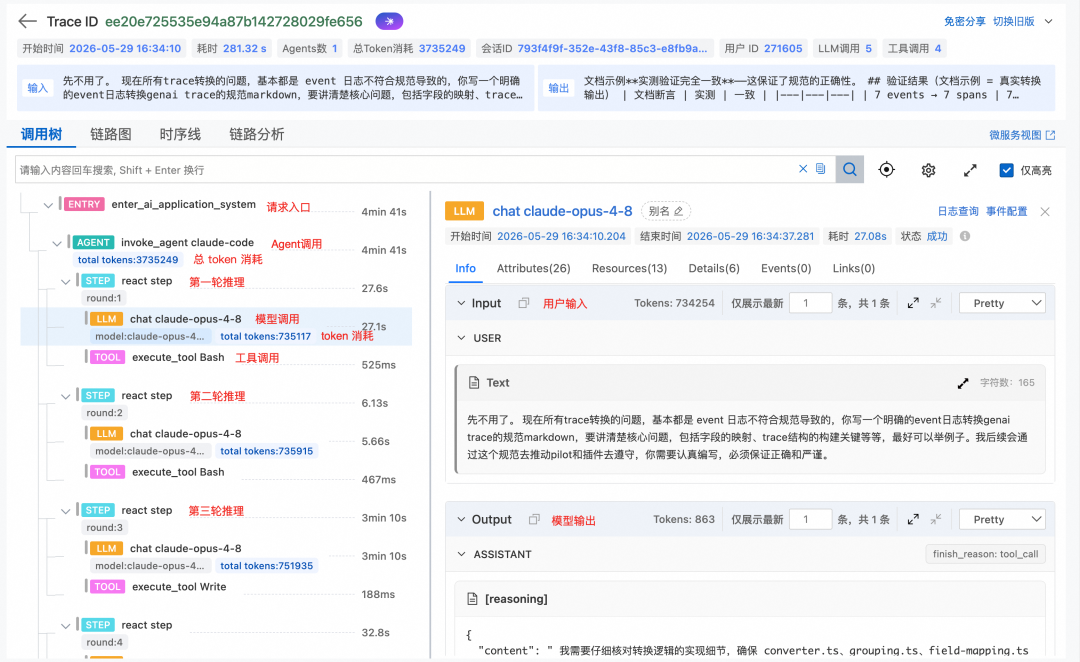 当 AI Coding Agent 成为基础设施：我们为什么要开源 LoongSuite Pilot 配图 6