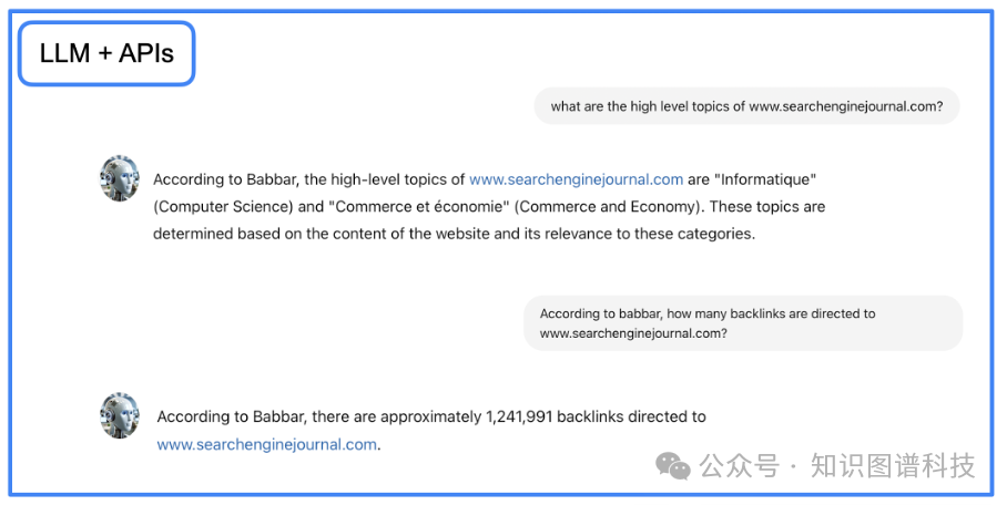 基于GraphRAG的SEO智能助手实战案例 - 解锁大模型和知识图谱结合的力量 配图 10