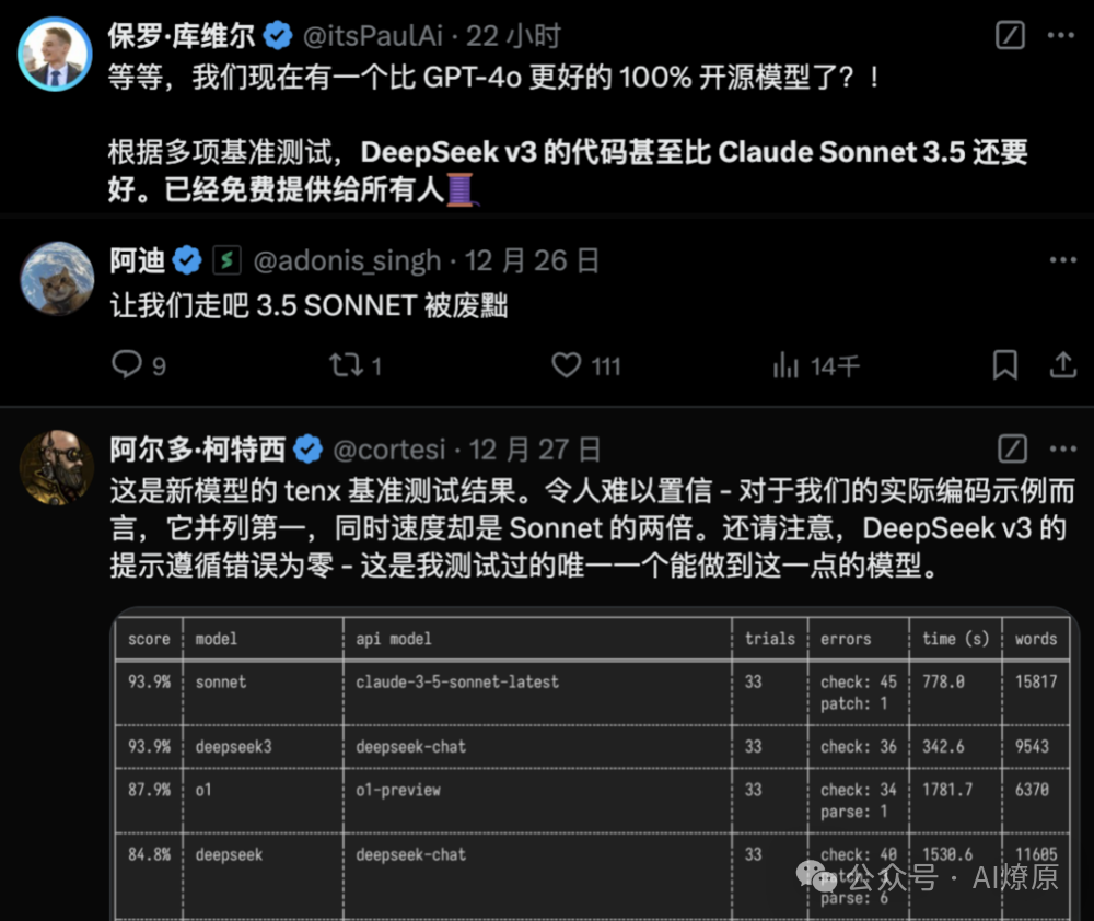 DeepSeek甩出了一张“王炸” 配图 7