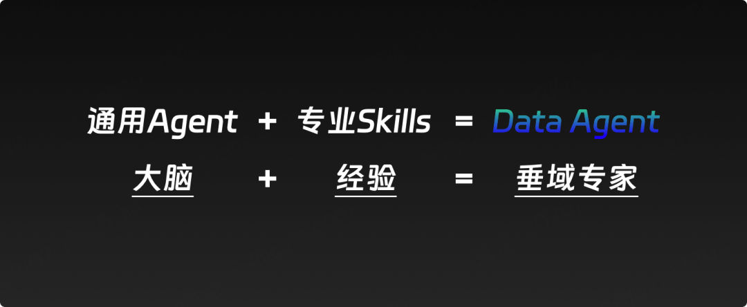 讲讲我们对 AI-Native 架构的一些思考 配图 5