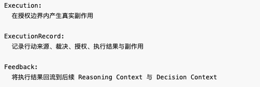 从 Palantir AIP 看：企业级 AI Agent 的行动治理链路 配图 127