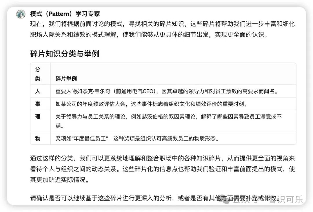 ChatGPT帮助你读懂“潜规则”提升“职场力”：模式化学习实践 配图 15