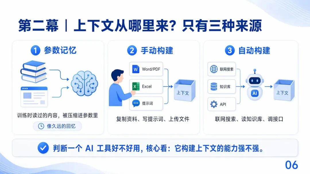之前在新华社做分享时的 ppt