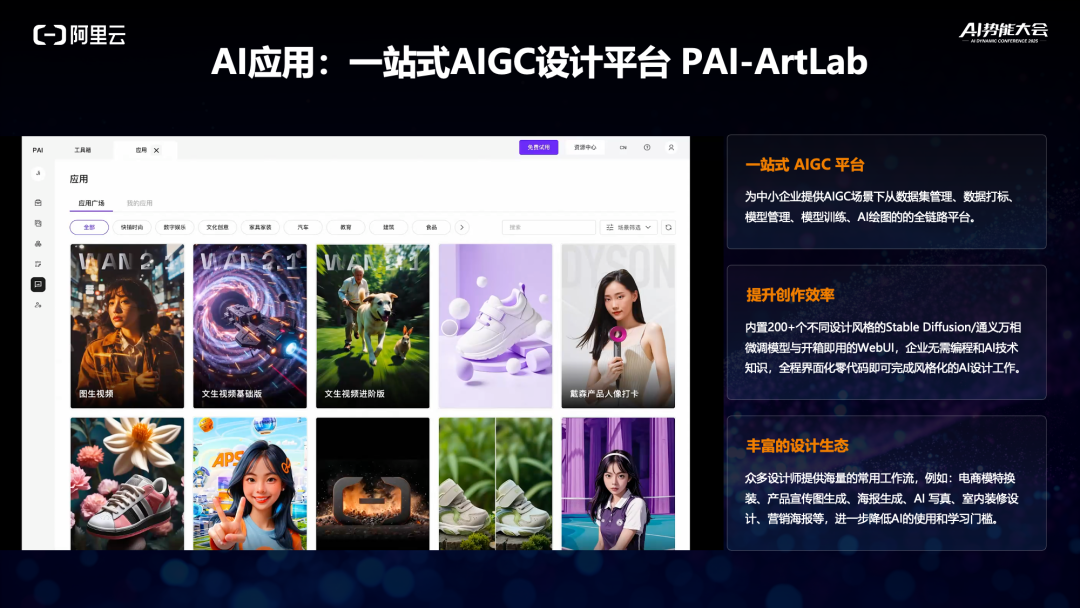 演讲实录：中小企业如何快速构建AI应用？ 配图 6