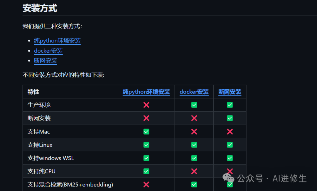 一键部署，隐私无忧！有道QAnything，本地AI问答系统开源了，你下载了吗？ 配图 3