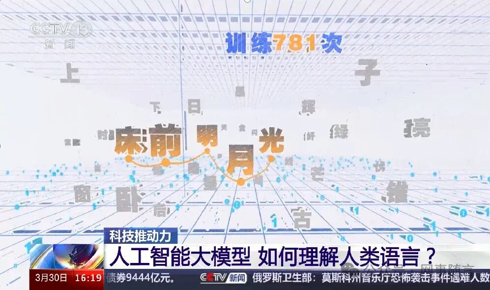 浅聊一下 | 什么是AIGC 配图 2