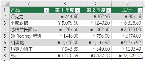 体验GPT 4o有感：真的很强！！！！ 配图 5