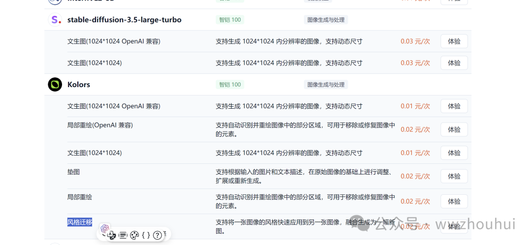 Gitee AI加dify整合微信实现文生图案例分享 配图 4