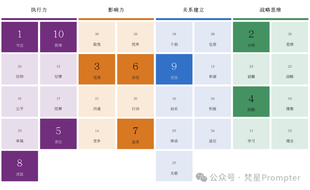 Kimi 隐藏技能大揭秘，90%的人还没解锁的新玩法！ 配图 18