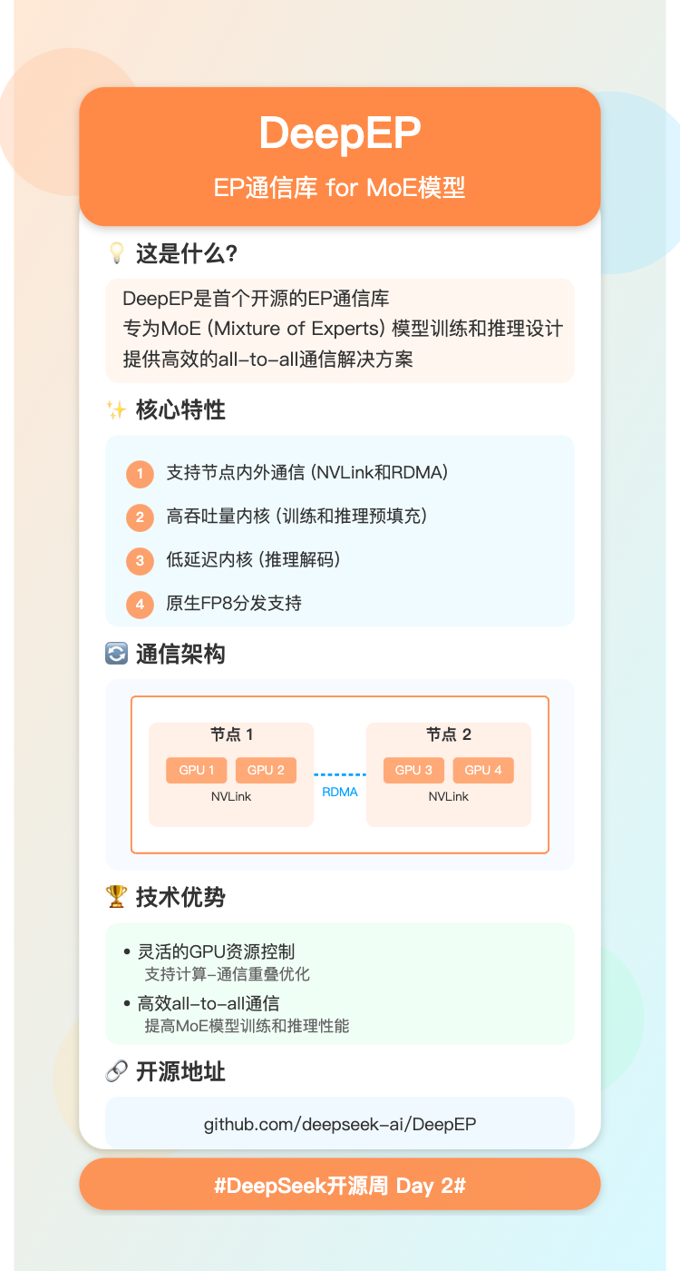 Claude 绘制精美小红书图文 配图 4