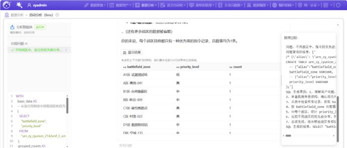知语数据编织系统v3.0发布 配图 3