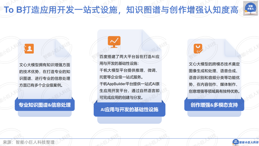 大模型战场“硝烟四起”，“价格战”只是“初试锋芒”（66页PPT详解） 配图 35