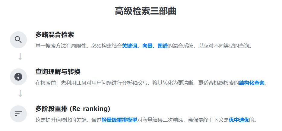 苦活累活才是AI Agent的护城河 配图 5