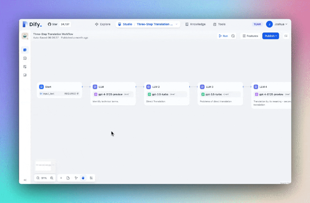 Dify v0.6.11：引入 Firecrawl 实现网页数据抓取，强化 Workflow 团队协作 配图 5