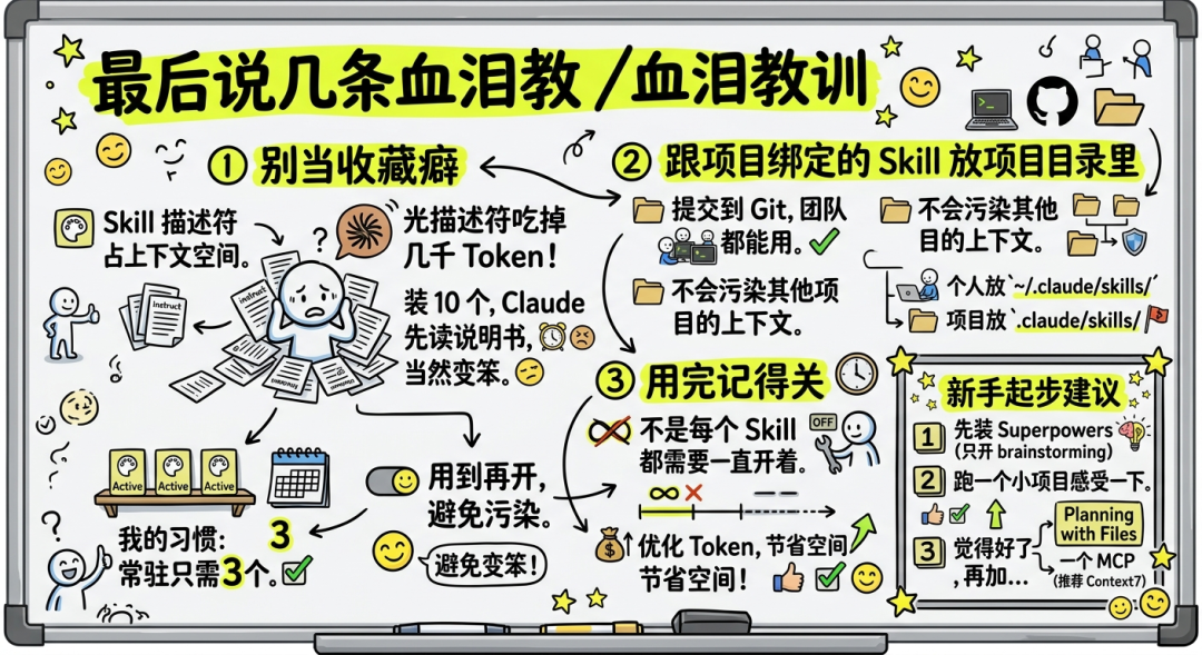 用了大半年 Claude Code，压箱底的只有 3 个 Skill 配图 4