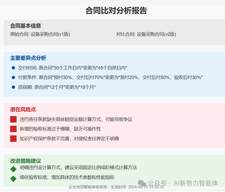 合同比对报告