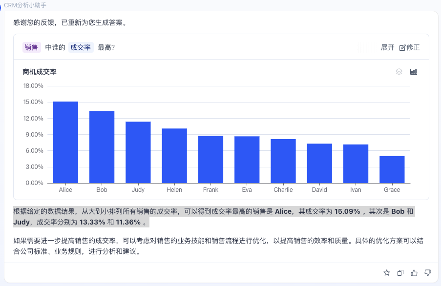 CIO 集体焦虑的“AI 信任危机”，DeepSeek 如何突破落地难题？ 配图 6