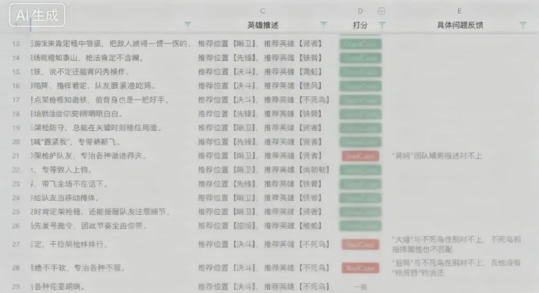 史上最最通俗的，AI发展历程综述！ 配图 27