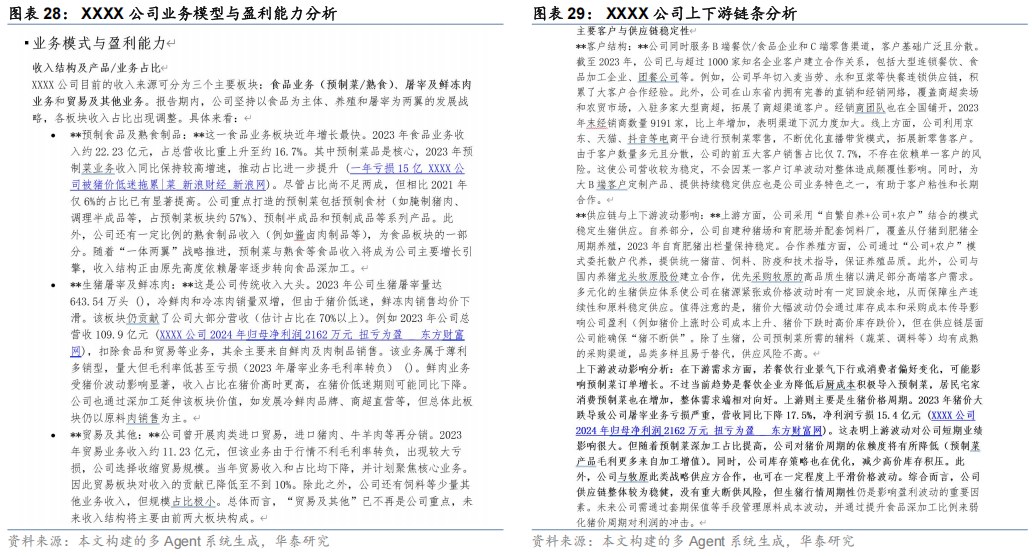 【华泰固收】债市研究智能体：“Prompt+”与多Agent协同——固收量化系列报告 配图 22