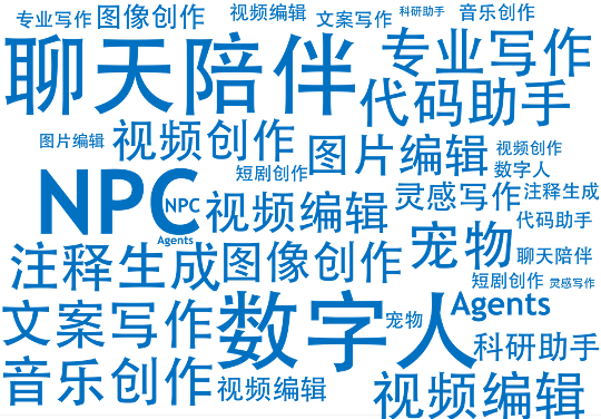 开启 AI 轻量化时代：Gitee AI 搭载的 Serverless 推理引擎 配图 4