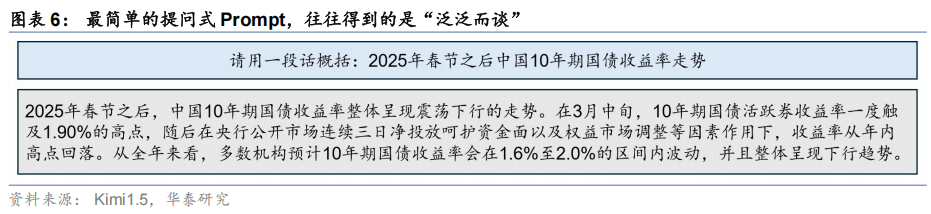 【华泰固收】债市研究智能体：“Prompt+”与多Agent协同——固收量化系列报告 配图 5
