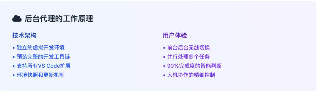 Anthropic对话Cursor：AI编程的未来 配图 5