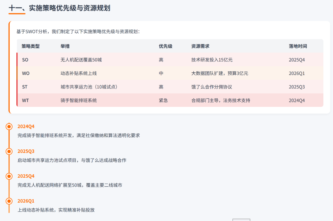 秘塔AI改版上新，做专业级SWOT分析有点好用！ 配图 19