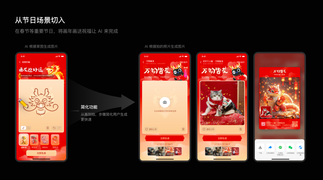 如何设计具备自传播特质的 AI 应用 配图 14