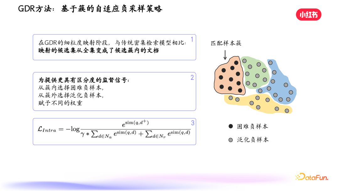小红书搜索:生成式检索的探索与实践 配图 15