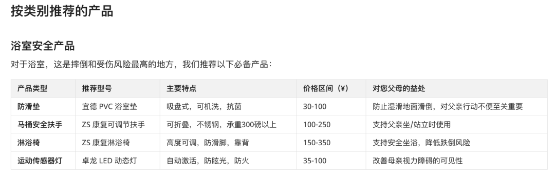 这个被老外疯抢邀请码的Agent真的会做生意...测试后我有点想大展宏图 配图 22