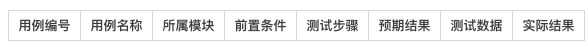 从30分钟到30秒，这个skill让测试用例编写效率提升了60倍 配图 3