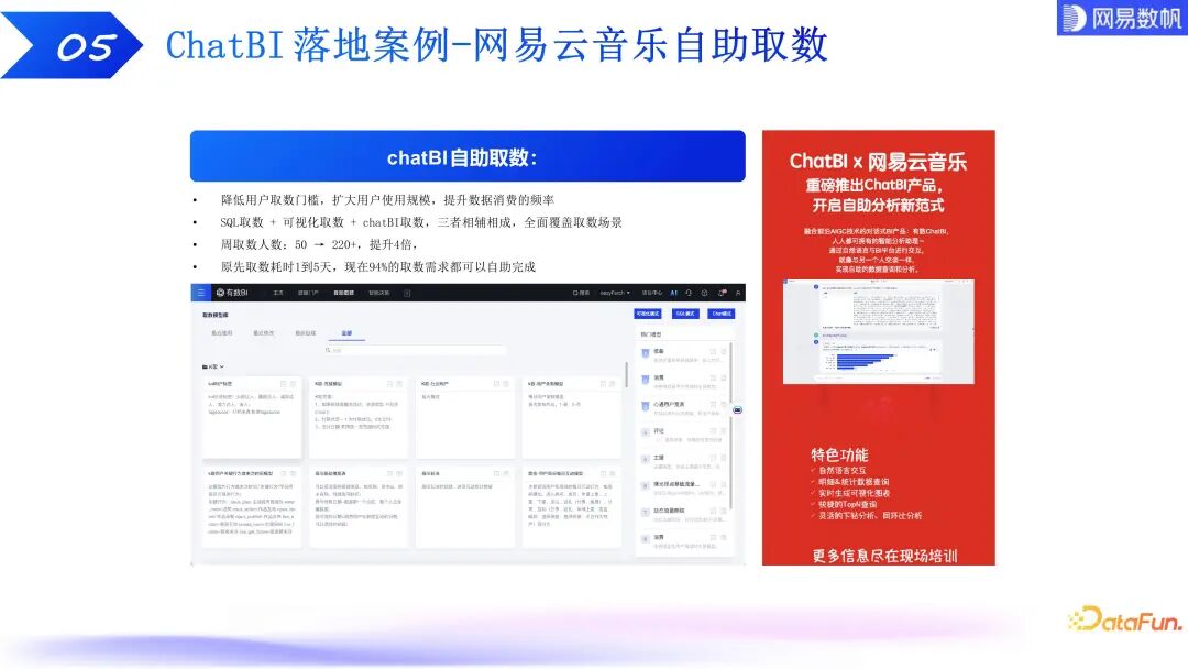 有数 ChatBI：大模型驱动下的数据分析技术探索和实践 配图 27