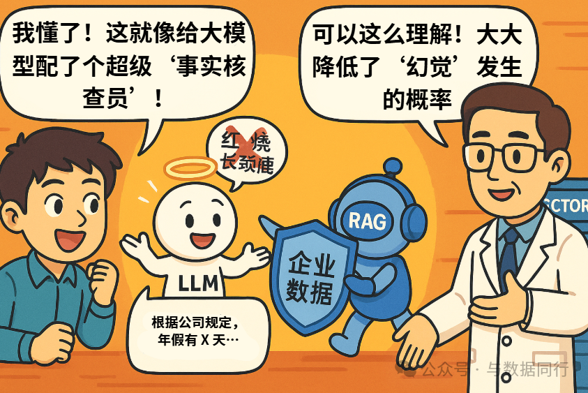 漫画：“向量数据库 + RAG”到底是什么？看完秒懂！ 配图 14