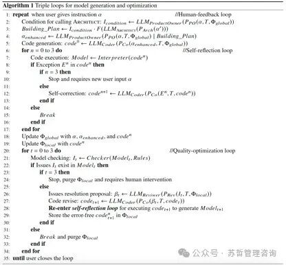 文本到BIM生成：使用基于大型语言模型的多智能体生成建筑信息模型框架 配图 10