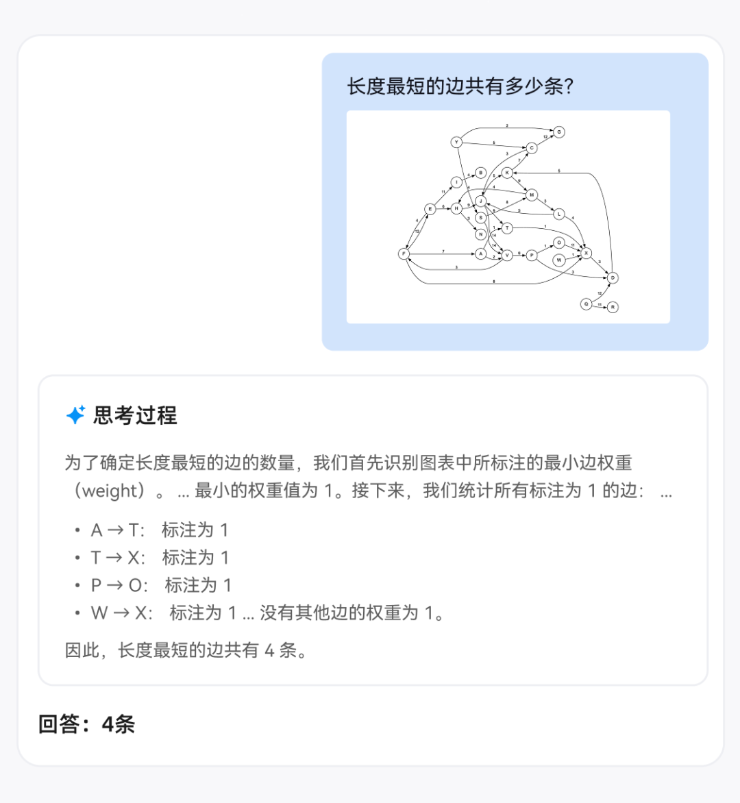 10B击败200B！阶跃星辰10B视觉语言SOTA模型开源 配图 8