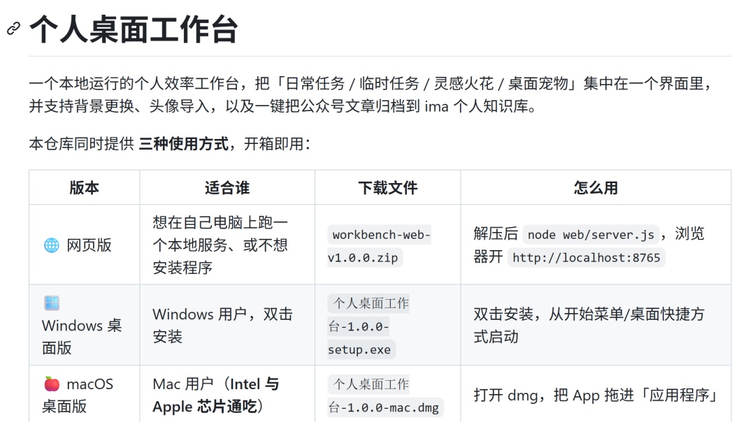 用WorkBuddy打造个人桌面工作台（3）-开源+使用指南 配图 2